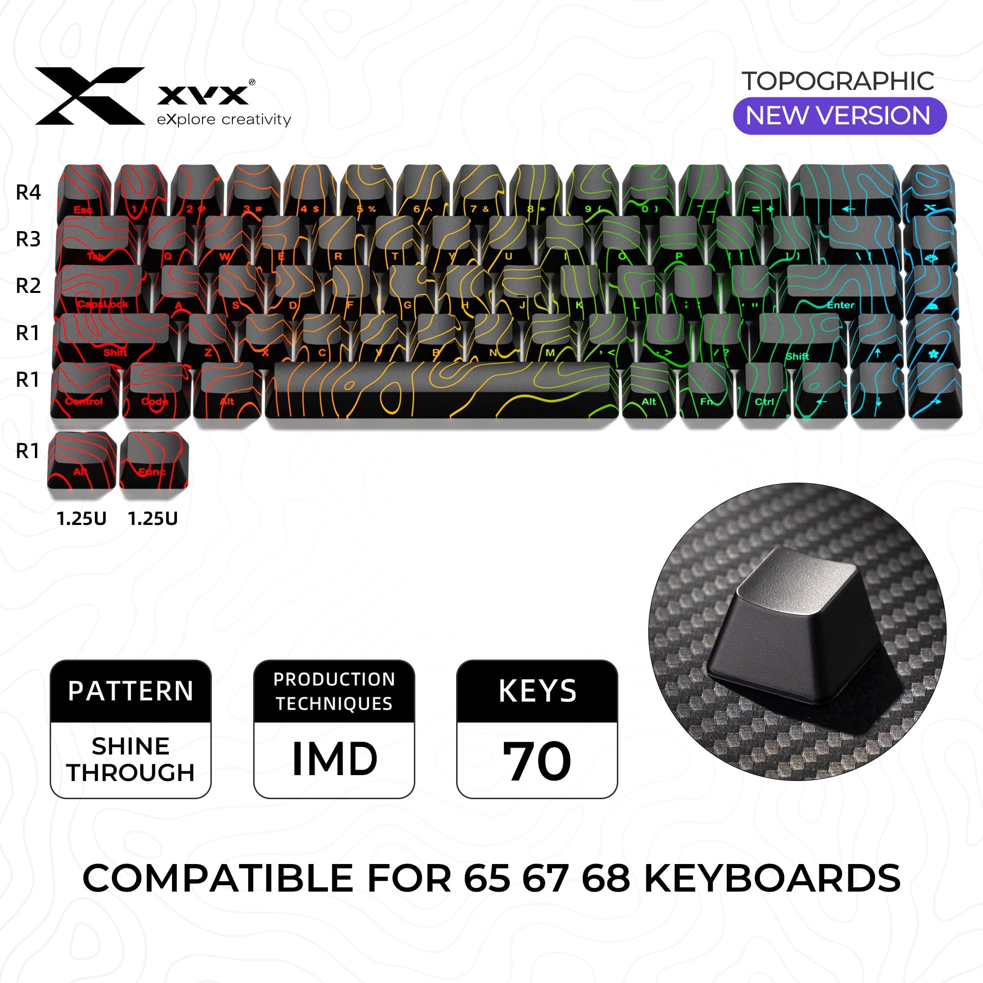 XVX  Phantom  Topographic   Version Pattern  OEM Profile IMD-Tech Keycap Set